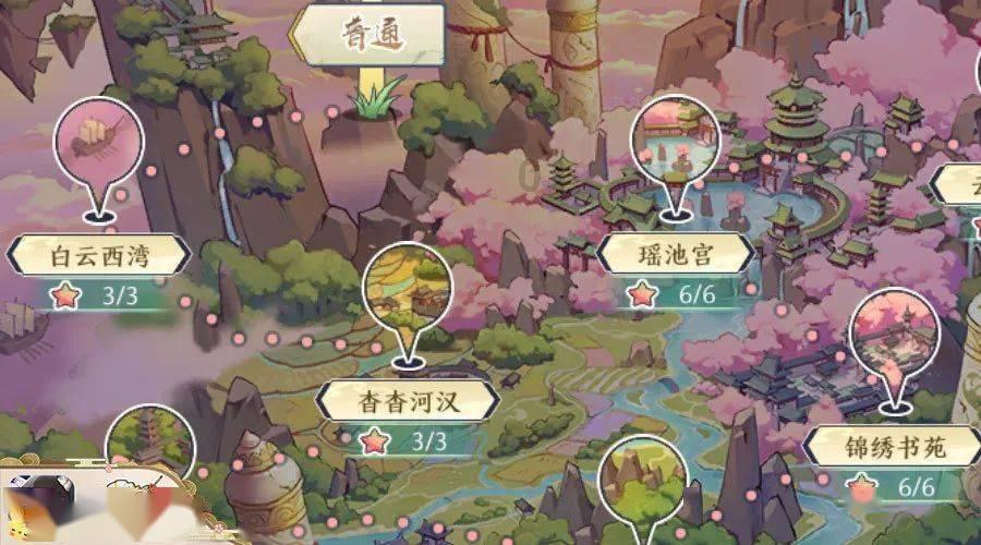 进窄门,走远路(看完醒悟)
